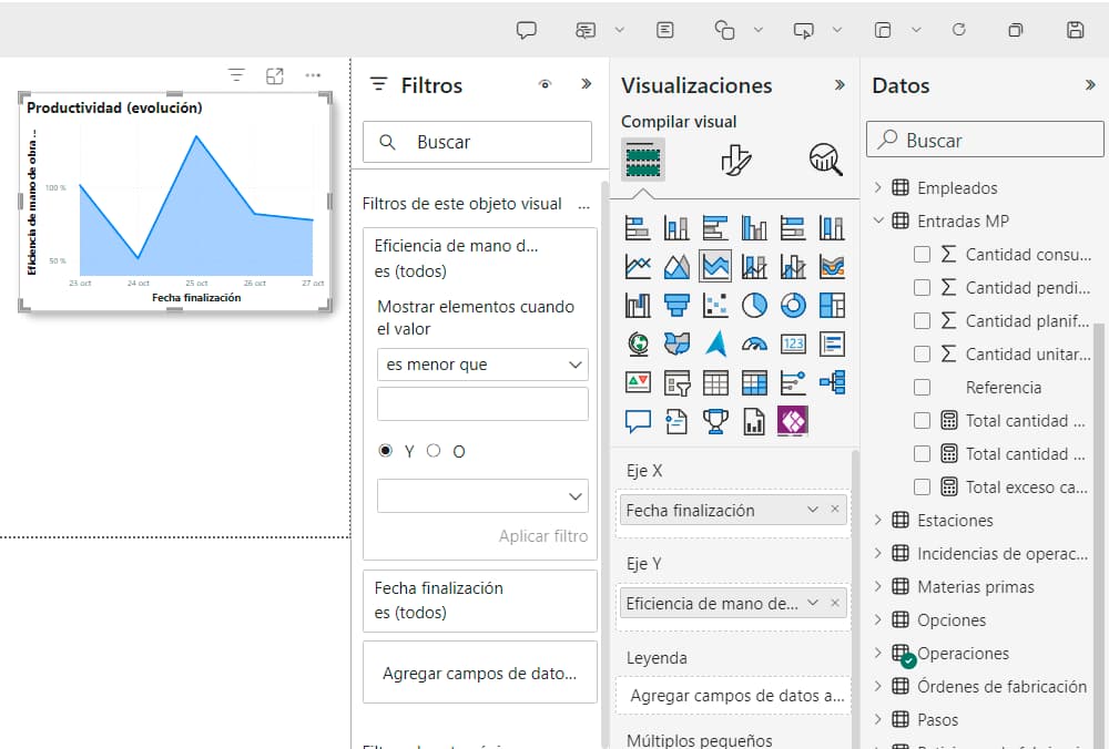 Custom reports