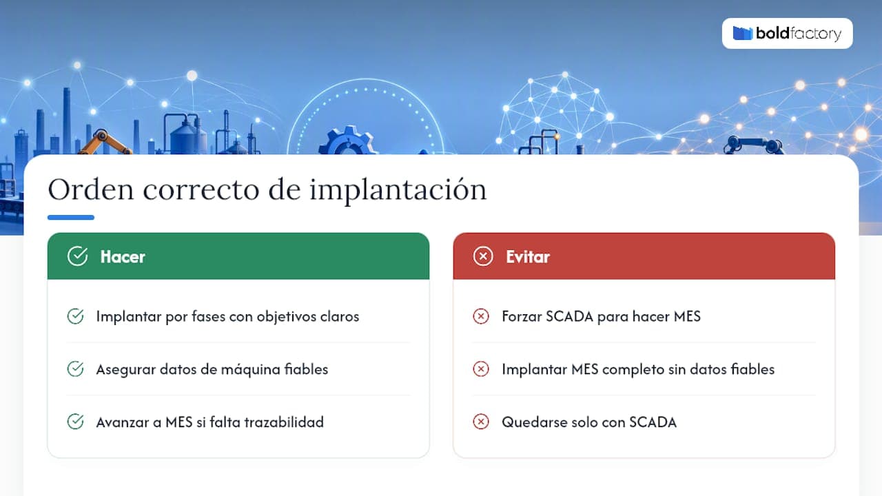 Why the right question is not “MES or SCADA” — overview diagram