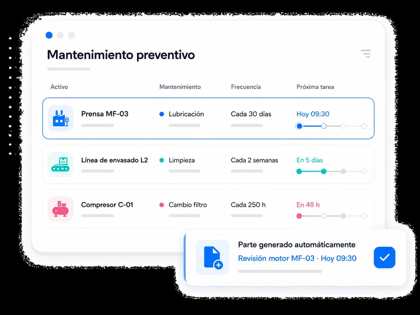 Automatic preventive maintenance scheduling by asset